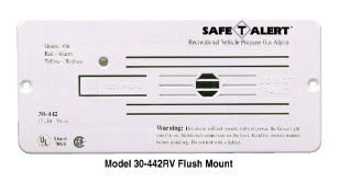 LPG/NGV Gas Alarm "MTI" Model 30-442